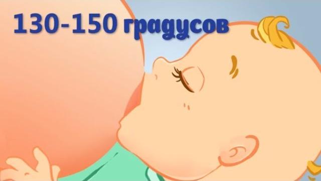Ребёнок срыгивает после кормления, что делать? Ребёнок срыгивает после кормления, что делать?
