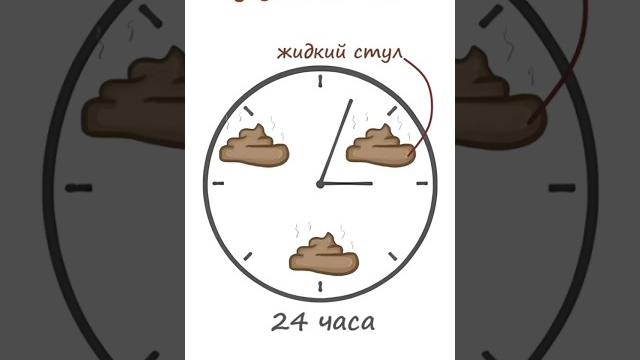 Диарея (секреторная и осмотическая) Диарея (секреторная и осмотическая)