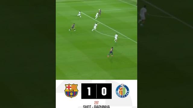 FC Barcelona vs Getafe CF Raphinha Shot 2024! FC Barcelona vs Getafe CF Raphinha Shot 2024!