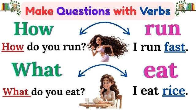 Master English Fast with Easy Questions and Answers for Beginners | Learn Verbs and WH Words Master English Fast with Easy Questions and Answers for Beginners | Learn Verbs and WH Words