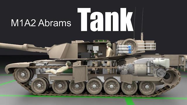 Как работает танк? (M1A2 Abrams) Как работает танк? (M1A2 Abrams)