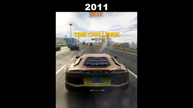 Evolution of Need For Speed 1994 to 2022 Evolution of Need For Speed 1994 to 2022