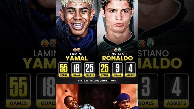 Yamal vs Ronaldo stats at 17 years old… Yamal vs Ronaldo stats at 17 years old…