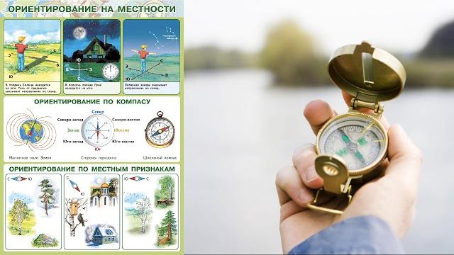 Окружающий мир 2 класс ч.2, тема урока "Ориентирование на местности", с.74-77, Школа России. Окружающий мир 2 класс ч.2, тема урока "Ориентирование на местности", с.74-77, Школа России.