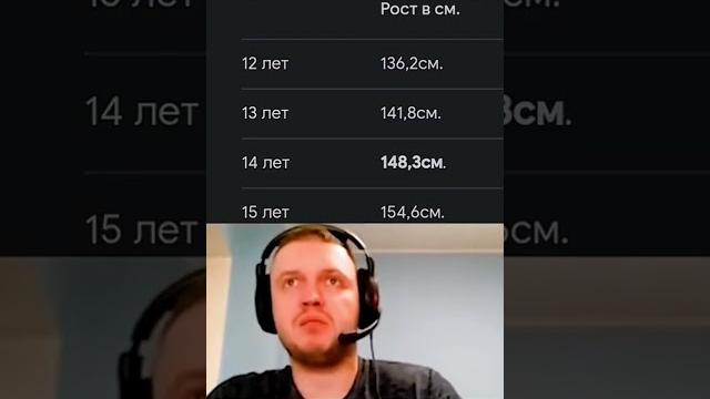 ПАПИЧ про рост людишек ПАПИЧ про рост людишек