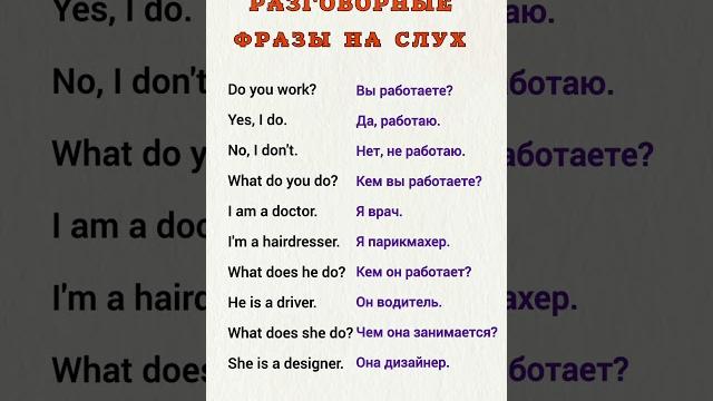 Английский для начинающих. Фразы на слух. Английский для начинающих. Фразы на слух.