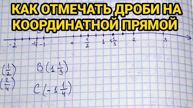 Как отмечать дроби на координатной прямой Как отмечать дроби на координатной прямой