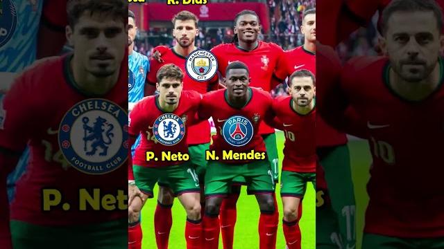 Portugal Squad vs Poland 2024 | UEFA Nations League | Current Club ? #football #portugal #cr7 Portugal Squad vs Poland 2024 | UEFA Nations League | Current Club ? #football #portugal #cr7
