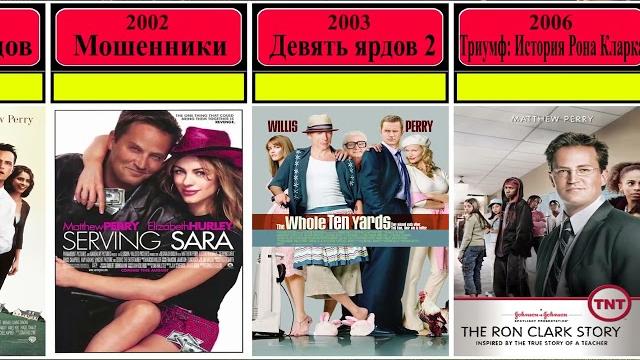 Лучшие фильмы и сериалы Мэттью Перри Лучшие фильмы и сериалы Мэттью Перри