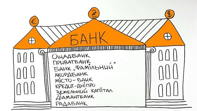 Как оплачивать счета за газ. Криворожгаз Как оплачивать счета за газ. Криворожгаз