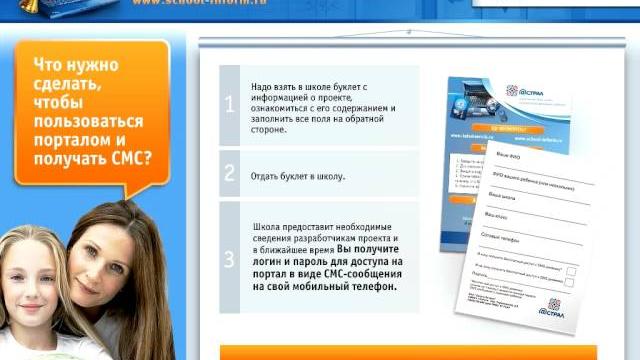 Электронный дневник - электронная школа Электронный дневник - электронная школа