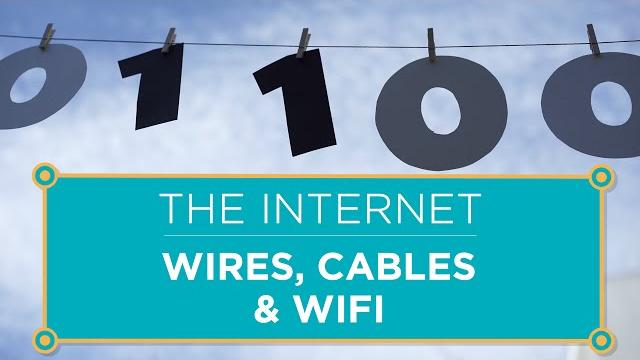 The Internet: Wires, Cables & Wifi The Internet: Wires, Cables & Wifi