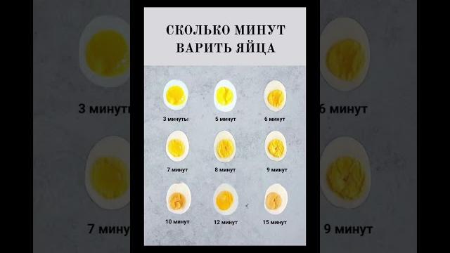 Сколько варить яйца Сколько варить яйца