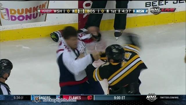 Joel Rechlicz vs Milan Lucic Sep 23, 2013 Joel Rechlicz vs Milan Lucic Sep 23, 2013