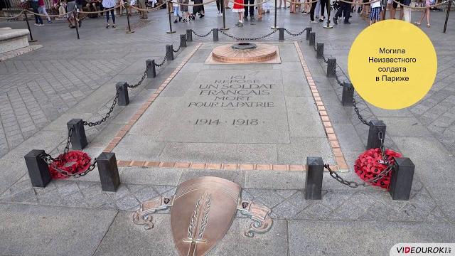 День Неизвестного солдата День Неизвестного солдата