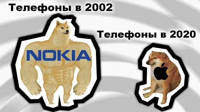 КАЧОК ДОГЕ И ЧИМС — ЗНАЧЕНИЕ МЕМА КАЧОК ДОГЕ И ЧИМС — ЗНАЧЕНИЕ МЕМА