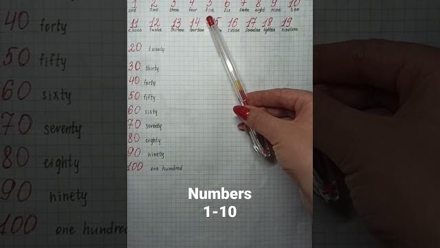 Цифры на английском от 1 до 10 Цифры на английском от 1 до 10