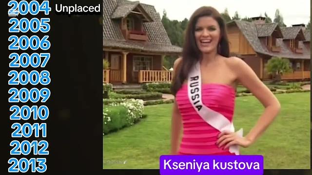 Every Delegate of Russia in Miss Universe Every Delegate of Russia in Miss Universe