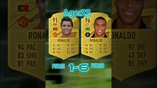 Cristiano Ronaldo Vs Ronaldo Nazario in all Fifas #football #viral #fifa #fifa #foryou #youtube Cristiano Ronaldo Vs Ronaldo Nazario in all Fifas #football #viral #fifa #fifa #foryou #youtube