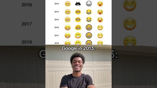 Google in 2013 Google in 2013