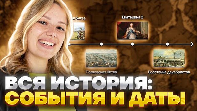 Все события и даты для История ОГЭ: Таймлайн истории России | Умскул Все события и даты для История ОГЭ: Таймлайн истории России | Умскул