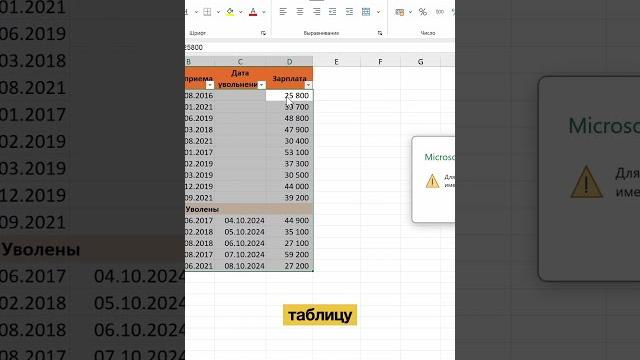 Как объединять ячейки в Excel правильно Как объединять ячейки в Excel правильно