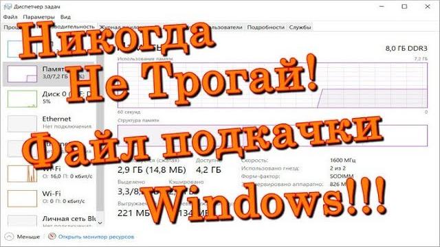 Как правильно настроить файл подкачки Windows: Оперативная память правильный файл подкачки Как правильно настроить файл подкачки Windows: Оперативная память правильный файл подкачки