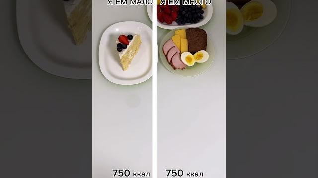 Рецепт похудения. Рецепт диеты -контроль питания! Худеем правильно #диета #стройность #худеемвместе Рецепт похудения. Рецепт диеты -контроль питания! Худеем правильно #диета #стройность #худеемвместе