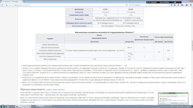 Windows доступно 8 гб из 12 гб оперативной памяти Windows доступно 8 гб из 12 гб оперативной памяти