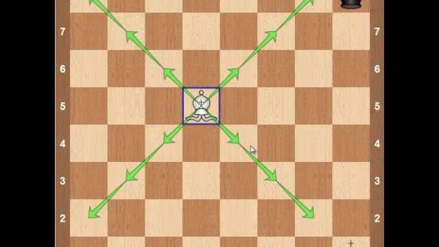 Как ходит слон Как ходит слон