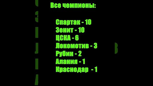 Итоговая таблица чемпионата России по футболу 2024 / 2025 #футбол #football #sports #shorts Итоговая таблица чемпионата России по футболу 2024 / 2025 #футбол #football #sports #shorts