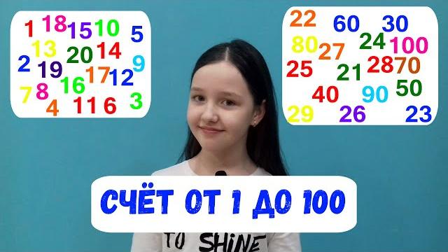 Цифры на английском языке от 1 до 100. Цифры на английском языке от 1 до 100.