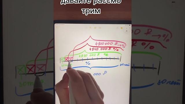 Как банк начисляет проценты по ипотеке ⁉️ #ипотека #финансоваяграмотность #капитал #деньги #shorts Как банк начисляет проценты по ипотеке ⁉️ #ипотека #финансоваяграмотность #капитал #деньги #shorts