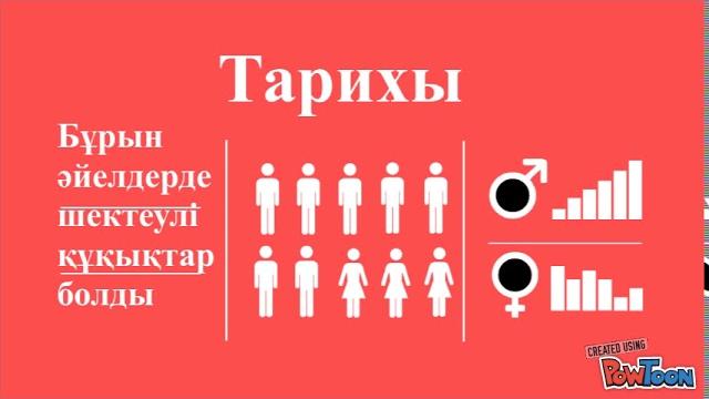 8 Наурыз 8 Наурыз