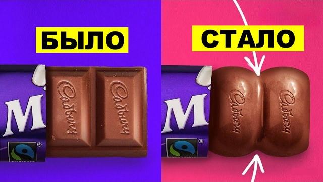 Как Нас Обкрадывает Скрытая Инфляция Как Нас Обкрадывает Скрытая Инфляция