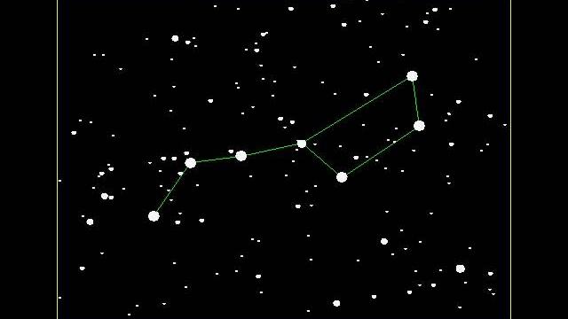 Proper Motion of Ursa Major (the Big Dipper) Proper Motion of Ursa Major (the Big Dipper)