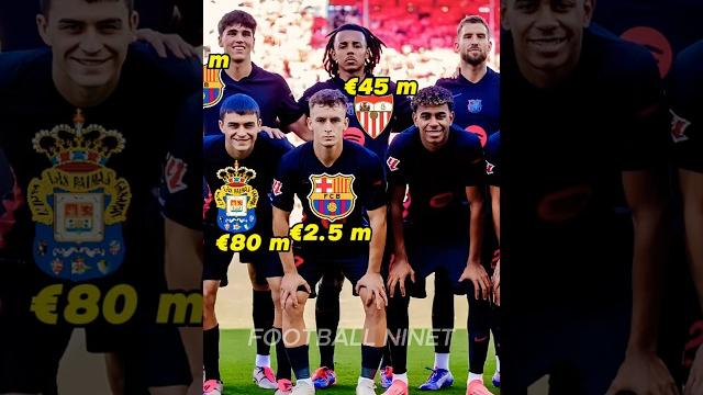 Barcelona vs Girona (4-1) Barcelona vs Girona (4-1)