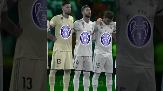 Squad Real Madrid 2018 | UCL Trophy #bintangbola Squad Real Madrid 2018 | UCL Trophy #bintangbola