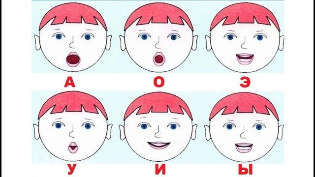 поём гласные звуки поём гласные звуки