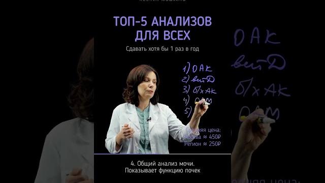 ТОП 5 анализов для всех (чек-ап) ТОП 5 анализов для всех (чек-ап)