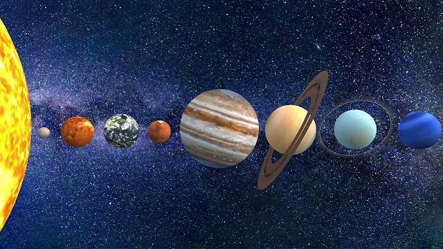 Вращение планет вокруг собственных осей Вращение планет вокруг собственных осей