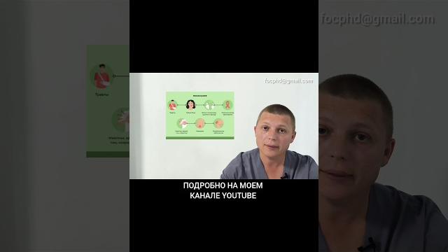 При лёгкой боли принимайте Кеторолак #кеторолак #боль #спина #суставы #головная #нпвс #зубная #здо При лёгкой боли принимайте Кеторолак #кеторолак #боль #спина #суставы #головная #нпвс #зубная #здо
