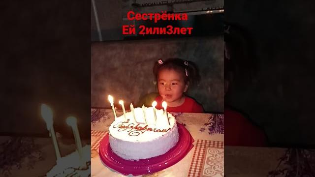 14 мая 2023 г. 14 мая 2023 г.