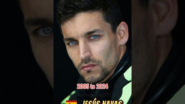 Jesús Navas: Angel eyes 2005 to 2024 #evolution Jesús Navas: Angel eyes 2005 to 2024 #evolution