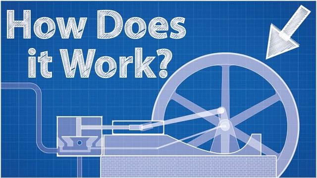 Steam Engine - How Does It Work Steam Engine - How Does It Work