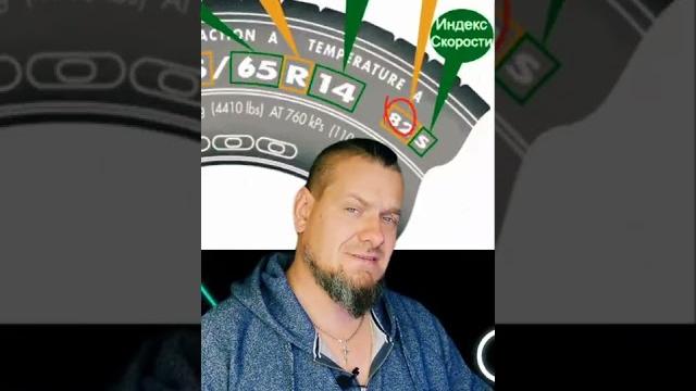 Индекс нагрузки #шины #покрышки Индекс нагрузки #шины #покрышки