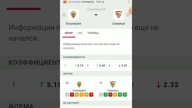 Альмерия Севилья Прогноз . Альмерия Севилья Прогноз .