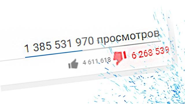 5 видео С НАИБОЛЬШИМ количеством ДИЗЛАЙКОВ 5 видео С НАИБОЛЬШИМ количеством ДИЗЛАЙКОВ
