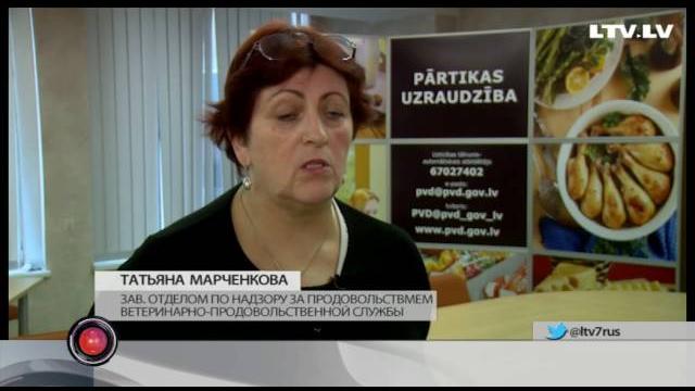 Пищевые добавки Пищевые добавки