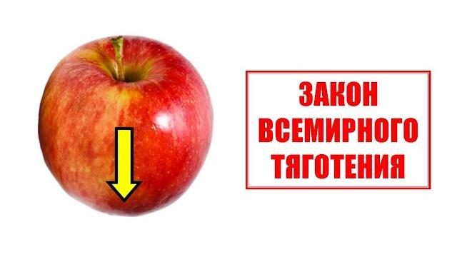 Закон всемирного тяготения Закон всемирного тяготения